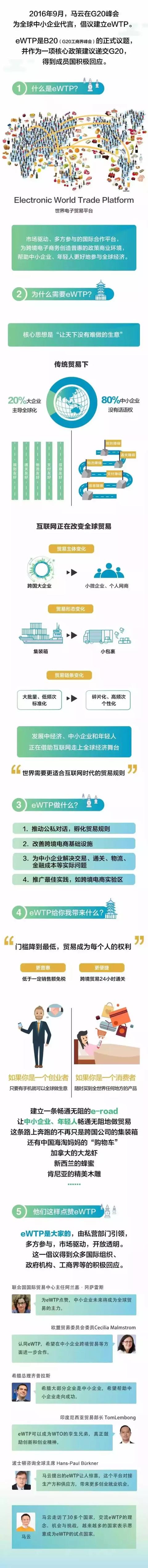 马云在下很大一盘棋，阿里巴巴至少再增长5倍！