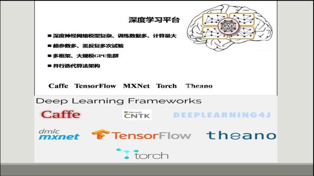 话说2017年最火的人工智能，到底你对它了解多少呢？