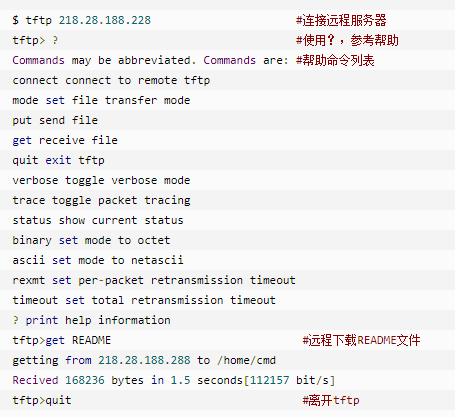 图22：了解这15条命令，你将掌握 Linux 文件传输的所有内容