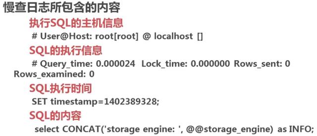 MySQL数据优化总结-查询备忘录