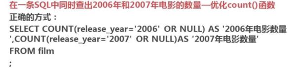 MySQL数据优化总结-查询备忘录