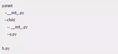 给我一个小时!包你入门Python,绝不开玩笑!