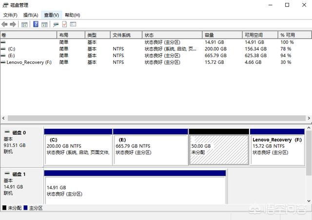 安装简单不求人，Windows与Ubuntu的双系统