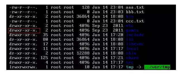 前后端必备Linux基础知识大科普