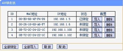 wifi怎么禁止他人接入？禁止移动设备接入网络的2种方法