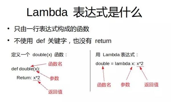 学习Python过程中，注重这8个小细节，让你在大数据领域事半功倍