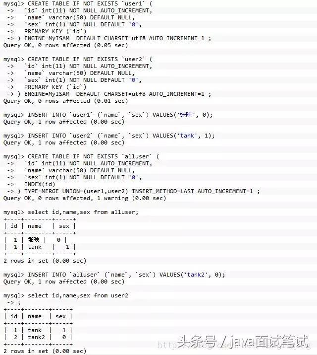 MySQL 分库分表，写得太好了！