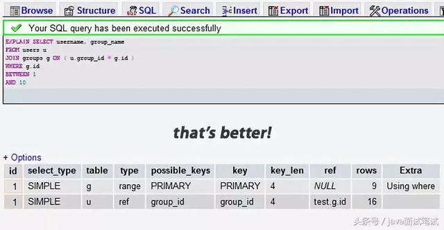 MySQL全球服务器排名及常见优化方法