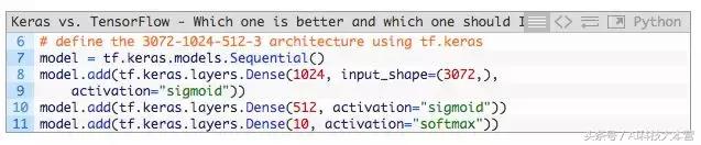 Keras还是TensorFlow?程序员该如何选择深度学习框架?