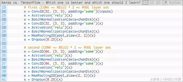 Keras还是TensorFlow?程序员该如何选择深度学习框架?