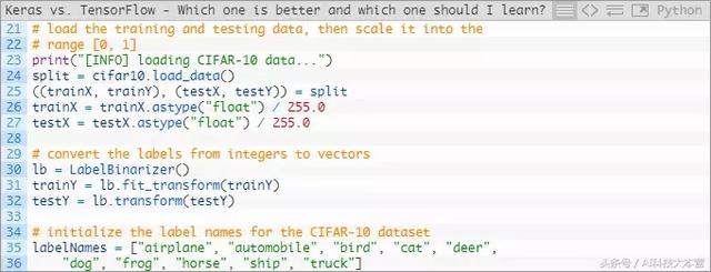 Keras还是TensorFlow？程序员该如何选择深度学习框架？