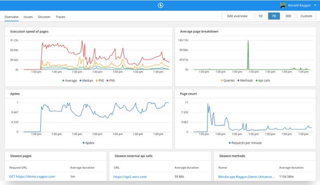 2018年最好的10个开源DevOps工具！