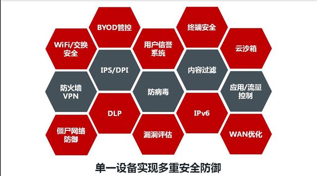 黑客的“攻”与“受”之防火墙