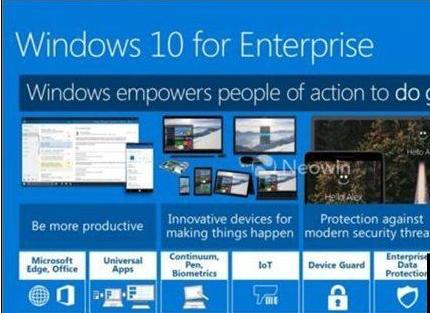 给您介绍windows10各大版本之间区别