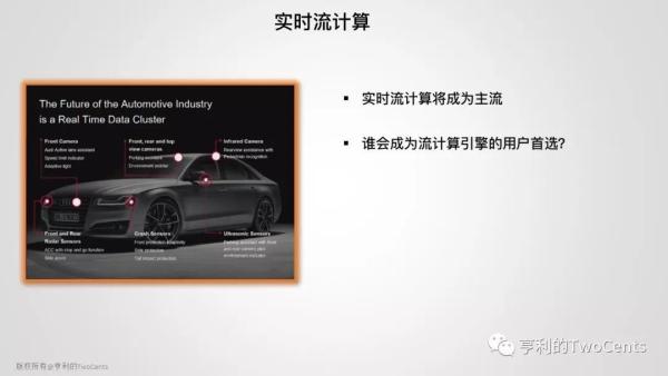 【113张PPT】新一代大数据与人工智能基础架构技术的发展与趋势