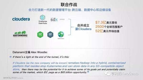 【113张PPT】新一代大数据与人工智能基础架构技术的发展与趋势