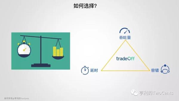 【113张PPT】新一代大数据与人工智能基础架构技术的发展与趋势