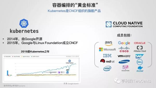 【113张PPT】新一代大数据与人工智能基础架构技术的发展与趋势