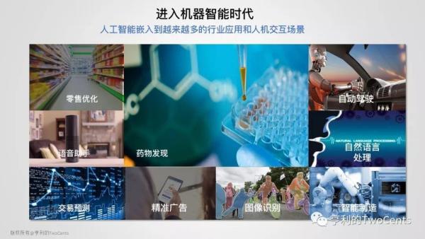 【113张PPT】新一代大数据与人工智能基础架构技术的发展与趋势