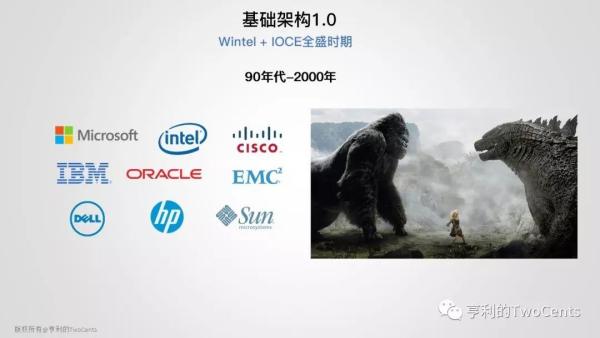 【113张PPT】新一代大数据与人工智能基础架构技术的发展与趋势