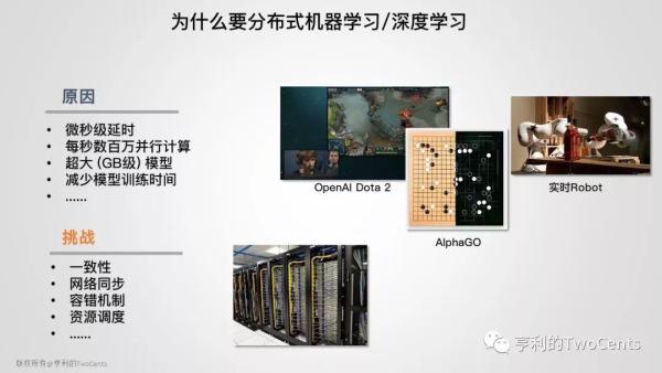 【113张PPT】新一代大数据与人工智能基础架构技术的发展与趋势