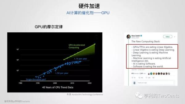 【113张PPT】新一代大数据与人工智能基础架构技术的发展与趋势