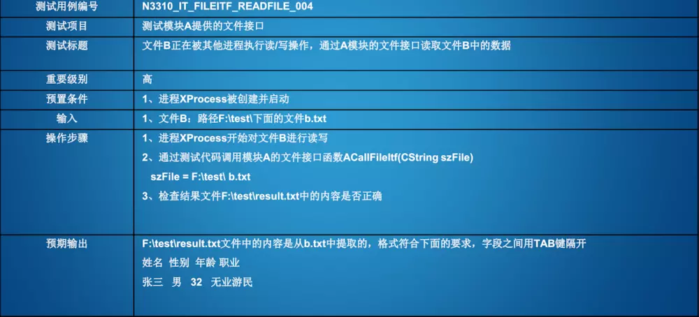 测试用例设计方法插图
