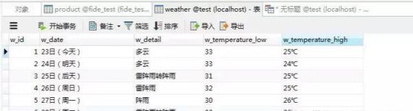 Python入门只需20分钟，从安装到数据抓取、存储原来这么简单