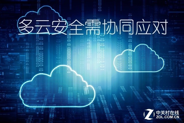 多云安全急需协同应对