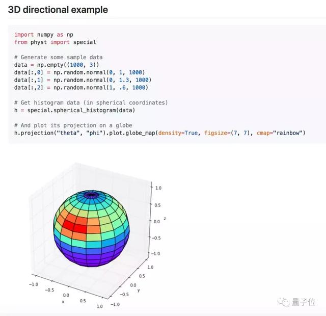 Python机器学习工具&库,分门别类排列好,再也不怕找不到工具了
