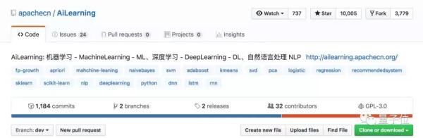 GitHub万星的中文机器学习资源:路线图、视频、学习建议全在这