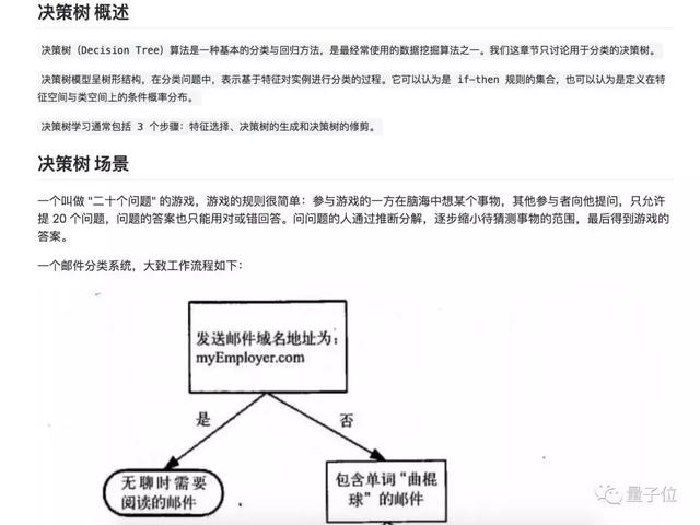 GitHub万星的中文机器学习资源:路线图、视频、学习建议全在这