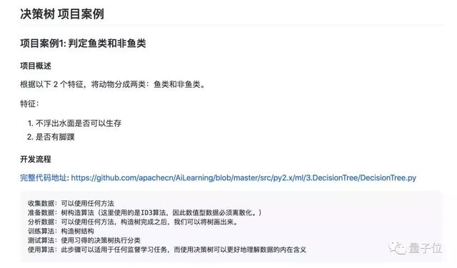 GitHub万星的中文机器学习资源:路线图、视频、学习建议全在这