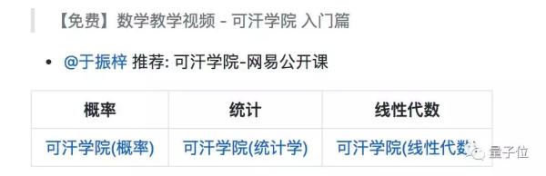 GitHub万星的中文机器学习资源:路线图、视频、学习建议全在这