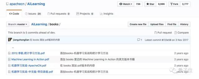 GitHub万星的中文机器学习资源:路线图、视频、学习建议全在这