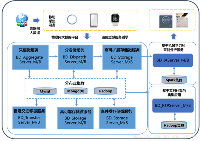 AI专家：大数据知识图谱——实战经验总结