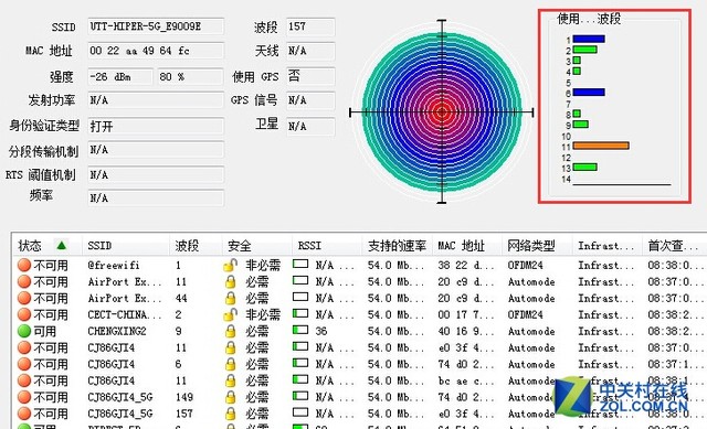 简单搞定！ 不懂技术也能提高无线信号  