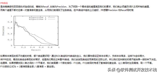 从人工智能 (AI)发展应用看算法测试的测试策略