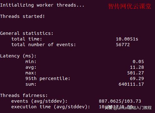 Linux性能测试工具有什么好用的工具，这里推荐一款