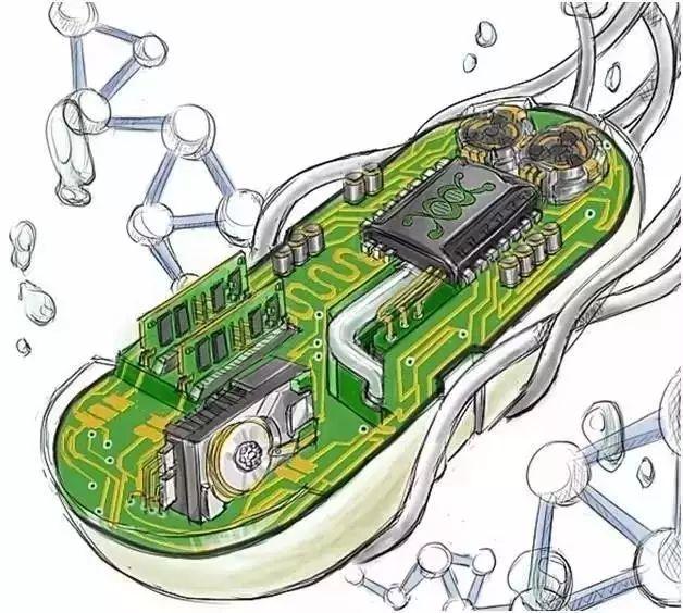 美国《2016-2045年新兴科技趋势报告》，指出20项最值得关注的技术