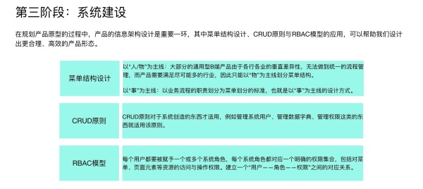 万字长文！超全面的B端产品设计指南