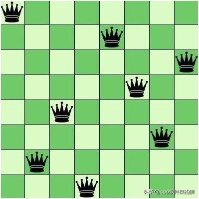 终于有人把数据、信息、算法、统计、概率和数据挖掘都讲明白了!