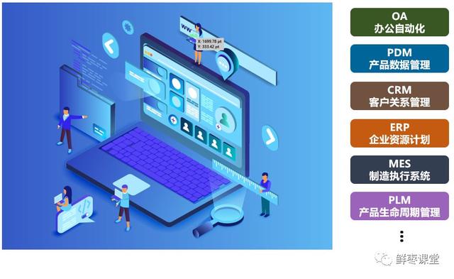 红遍全网的SD-WAN，到底是什么？