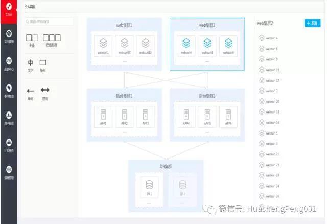 å¿«çœ‹ï¼ä¸€å¼ æ€ç»´å¯¼å›¾ï¼ŒåŒ…ç½—æœ€å…¨ç›‘æŽ§ä½“ç³»å»ºè®¾è¦ç‚¹