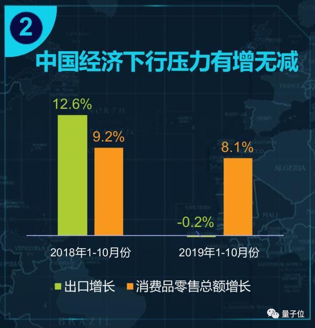 中国程序员将增长50%，过半500强都要卖软件丨IDC预测下一个五年