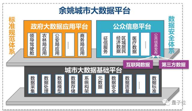 中国程序员将增长50%，过半500强都要卖软件丨IDC预测下一个五年