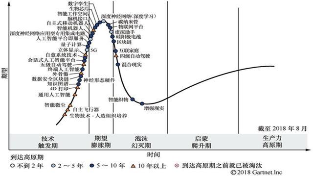 5G+AI:未来是否会产生“1+1>2”的效果?
