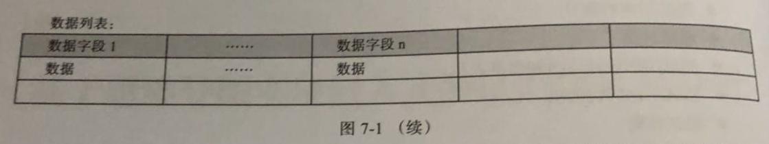 嵌入式软件测试方法、案例与模板详解——测试用例设计的发展