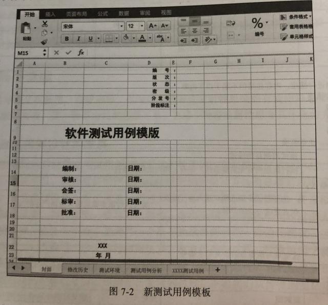 嵌入式软件测试方法、案例与模板详解——测试用例设计的发展