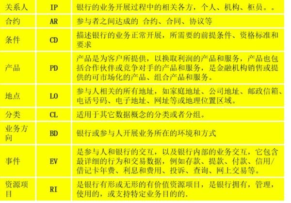 æ€Žæ ·æ‰èƒ½å®žçŽ°è½¯ä»¶æž¶æž„çš„â€œä»£ä»£ç›¸ä¼ â€ï¼Ÿ